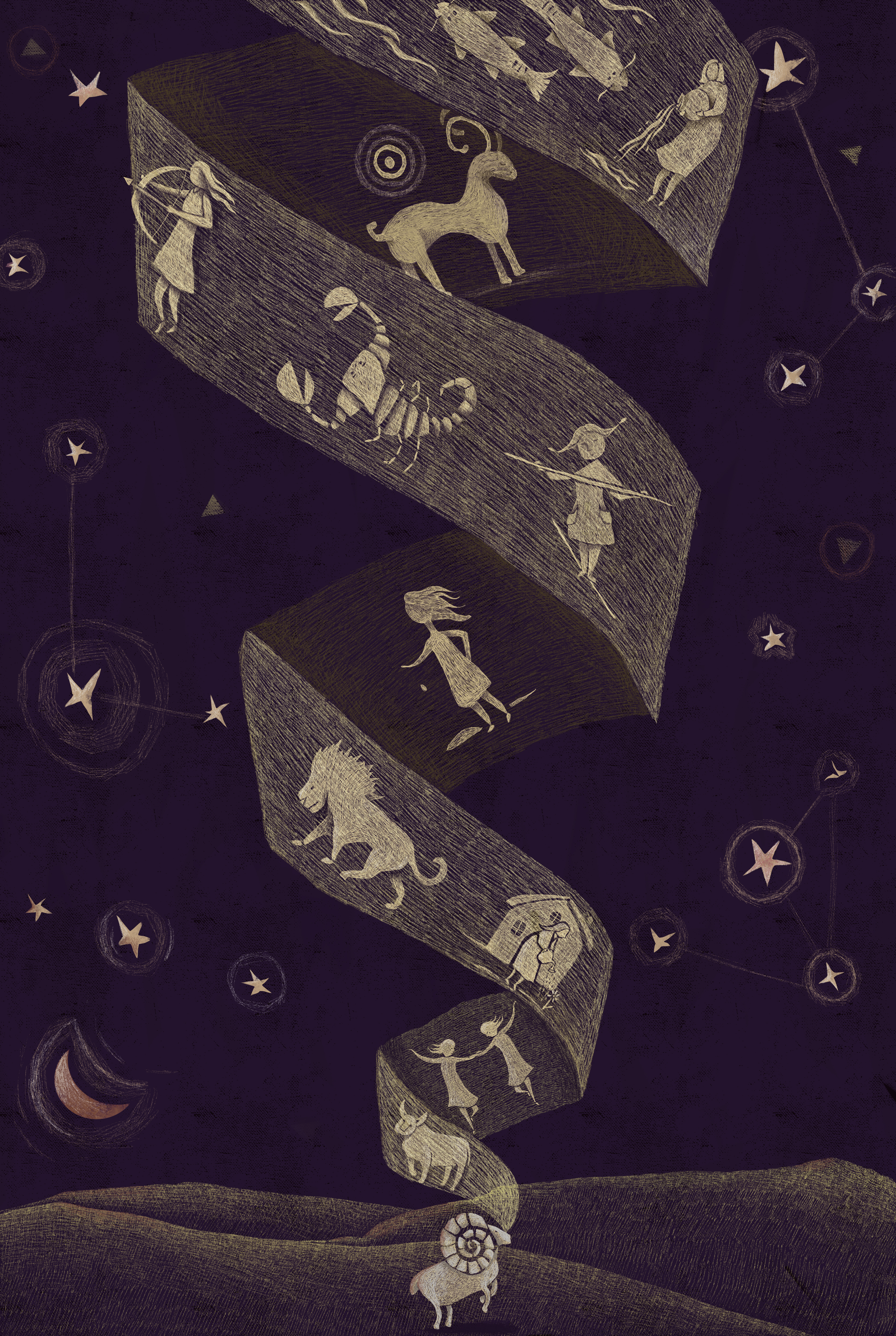 Astrología 2do Online
