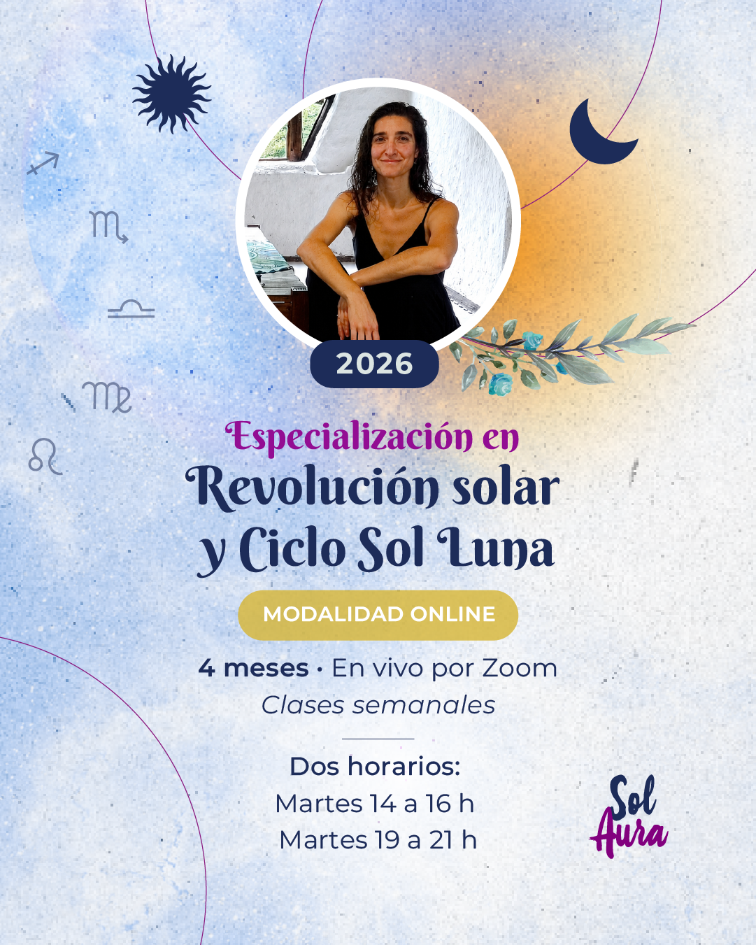 Revolución Solar + Ciclo Sol-Luna 2026